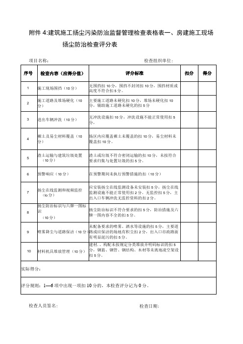 建筑施工扬尘污染防治监督管理检查表格