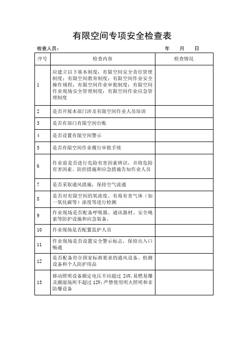 有限空间专项安全检查表