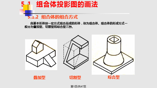 组合体的投影图PPT课件