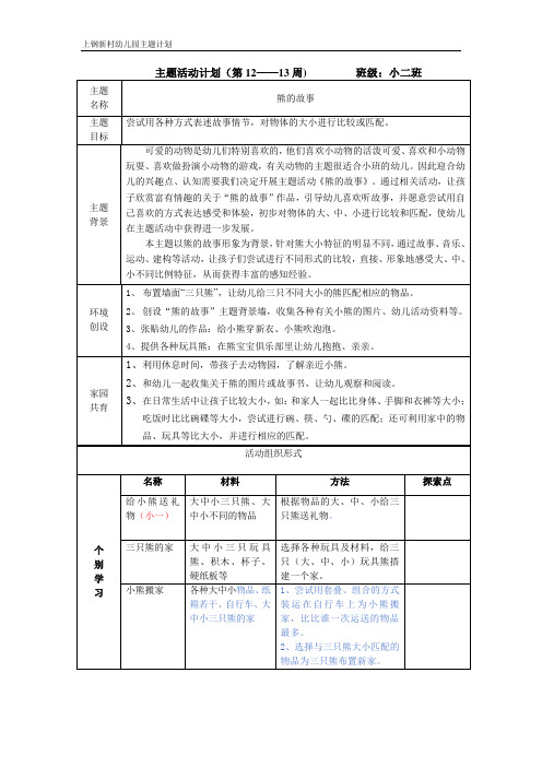 幼儿园小班主题教学：熊的故事主题计划(分配任务)