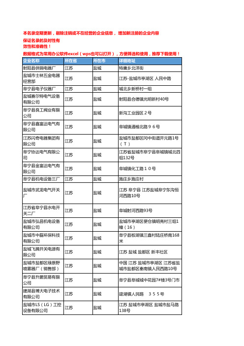 2020新版江苏盐城电子元器件-电子组件企业公司名录名单黄页联系方式大全571家