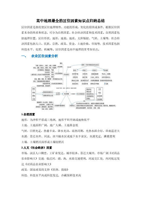 地理区位因素知识点(紧密复杂版)