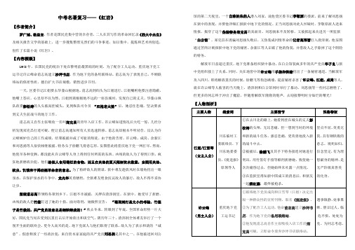 中考名著《红岩》知识要点