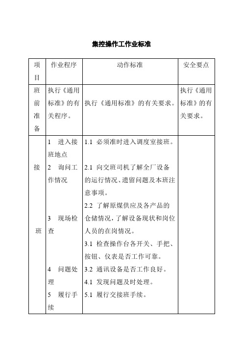 集控操作工作业标准