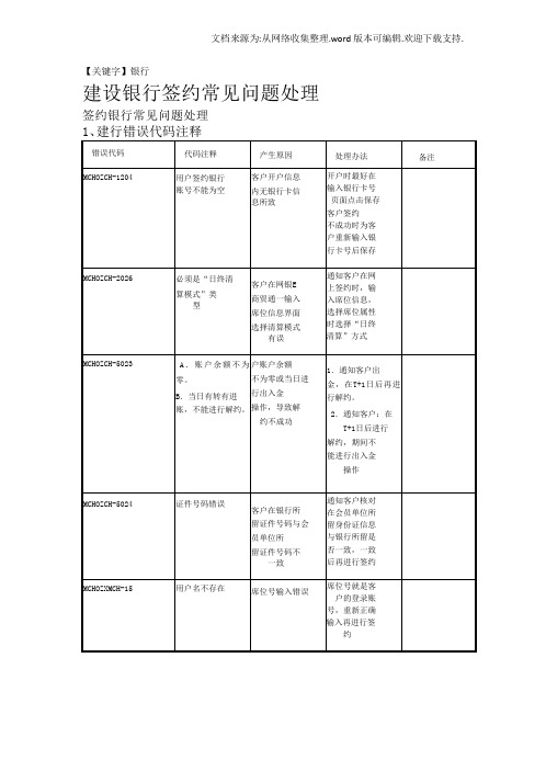 【银行】建设银行签约常见错误代码问题处理