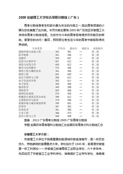 2005安徽理工大学综合录取分数线（广东）