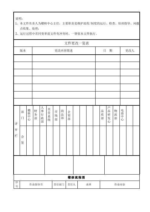 稽核管理制度(超强)
