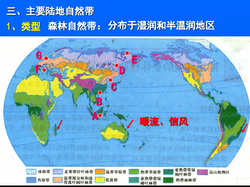 41地形对聚落及交通线路分布的影响PPT课件