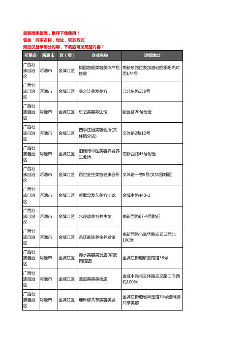 新版广西壮族自治区河池市金城江区美容院企业公司商家户名录单联系方式地址大全173家