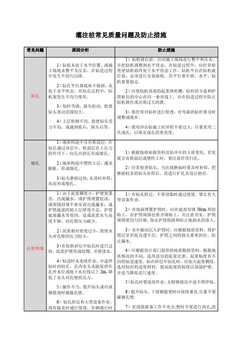 灌注桩常见质量问题及防止措施