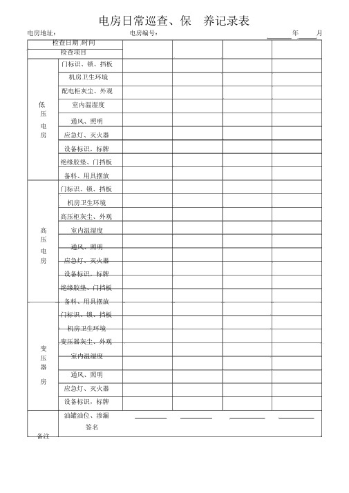 电房日常巡查记录表