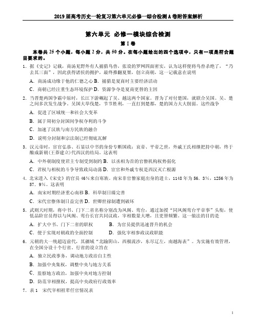 2019届高考历史一轮复习第六单元必修一综合检测A卷附答案解析