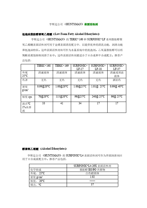 亨斯迈公司生产的表面活性剂-推荐下载