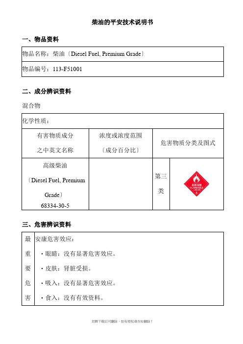 柴油安全资料表(MSDS)