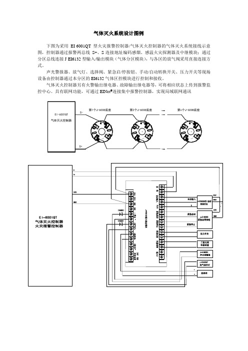 气体灭火系统设计图例