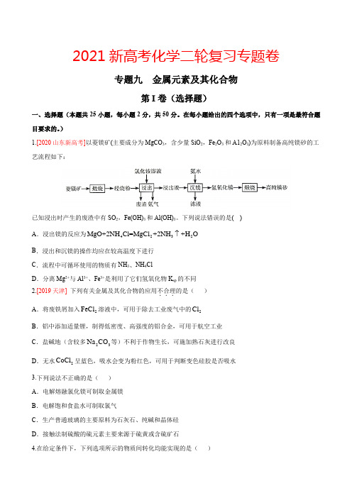 2021新高考化学二轮复习专题卷