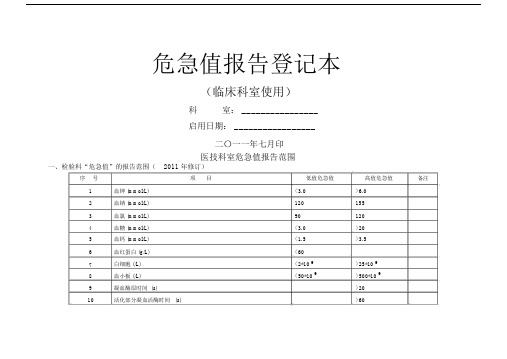 临床科室危急值登记本.doc