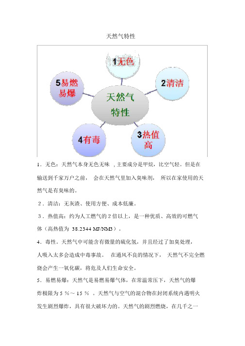 天然气特性