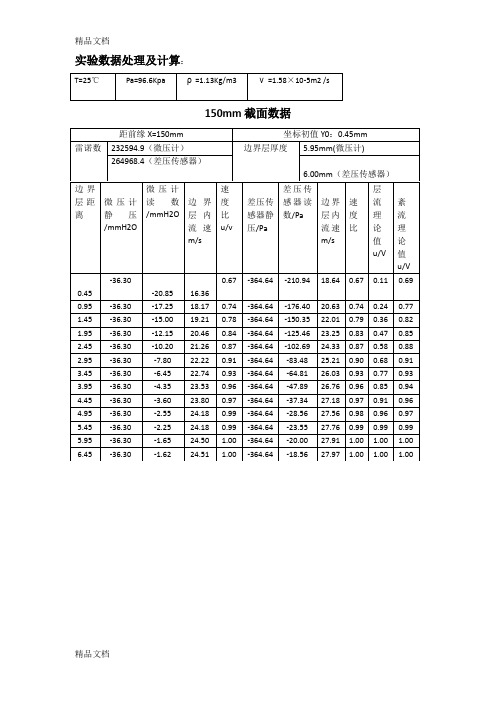 最新西安交通大学流体力学边界层测定实验报告