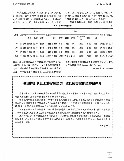 我国保护长江上游珍稀鱼类 达氏鲟等保护鱼种得补充