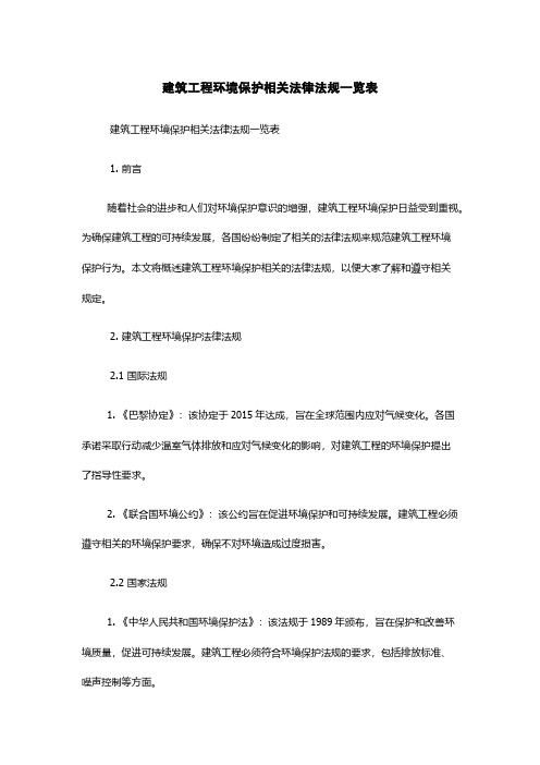 建筑工程环境保护相关法律法规一览表