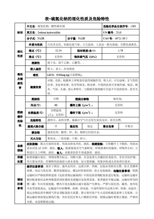 硫氢化钠-理化性质及危险特性表