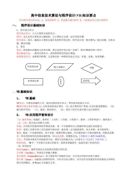 高中信息技术VB知识要点