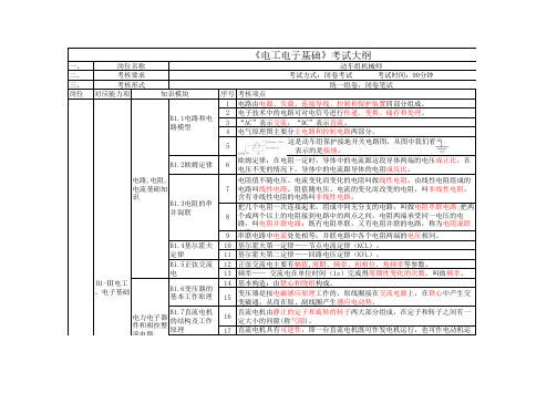 电工电子基础考试大纲(表格版)