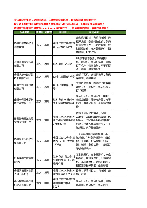 新版江苏省苏州条码扫描器工商企业公司商家名录名单联系方式大全35家