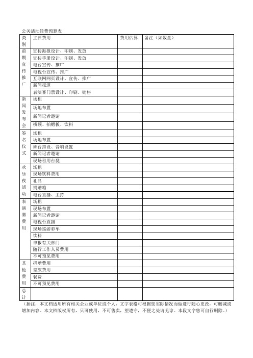 公关活动经费预算表