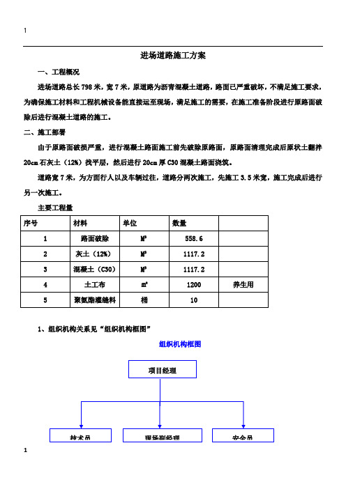 进场道路施工方案(1)