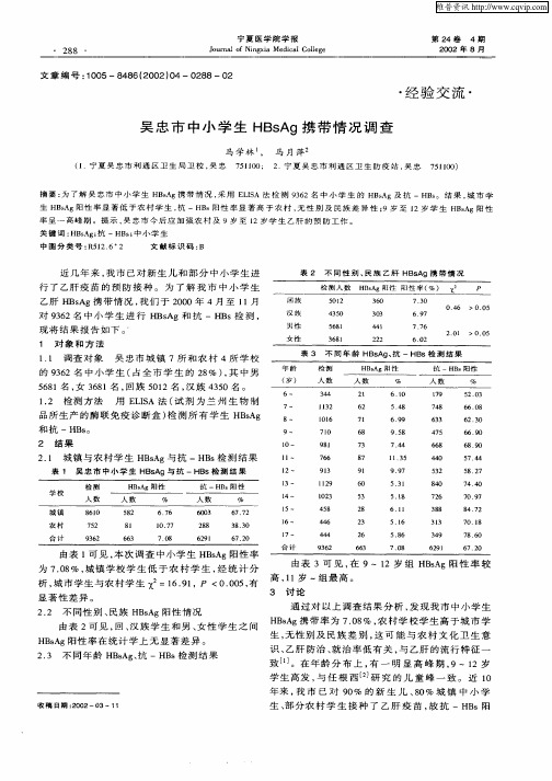 吴忠市中小学生HBsAg携带情况调查