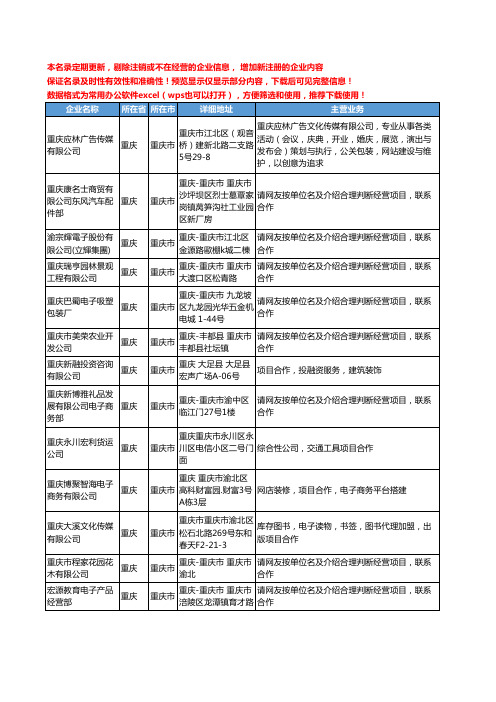 新版重庆市合作项目工商企业公司商家名录名单联系方式大全90家