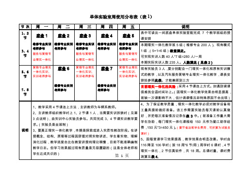 理实一体化教学方案精品文档5页