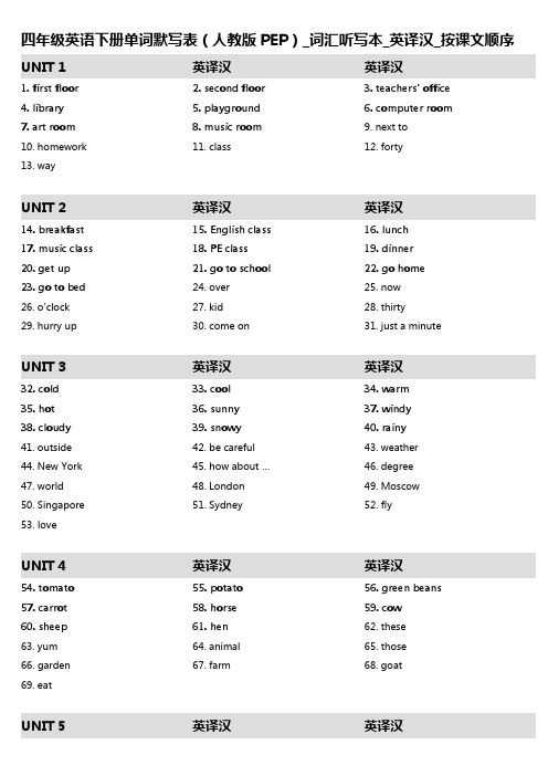 5,四年级英语下册单词默写表(人教版PEP)_词汇听写本_英译汉_按课文顺序