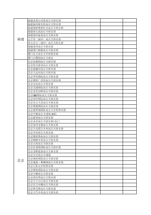 全国高尔夫球场