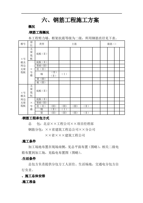 【最新】 钢筋工程施工方案  模板(范本)