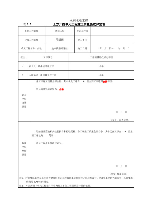 土方开挖质量评定表(水利)