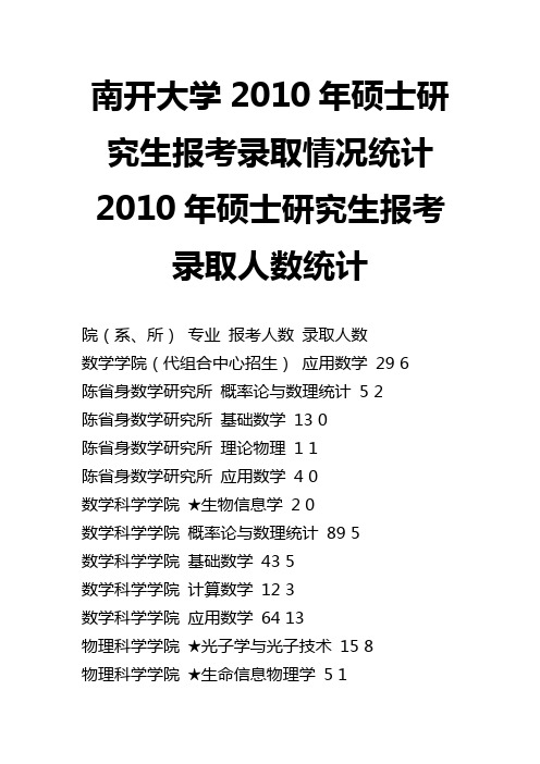 南开大学2010年硕士研究生报考录取情况统计