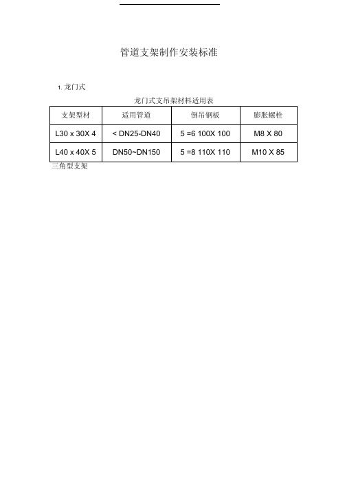 管道支架制作安装标准