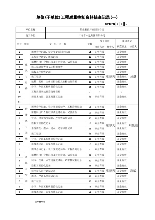 GD-E1-92 单位(子单位)工程质量控制资料核查记录(一)