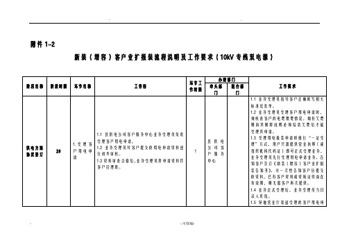 电力公司10kV高压新装、增容业务流程专线流程说明