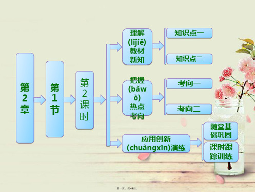 高中生物 第2章 第1节 第2课时 卵细胞的形成过程和受精作用课件 新人教版必修2