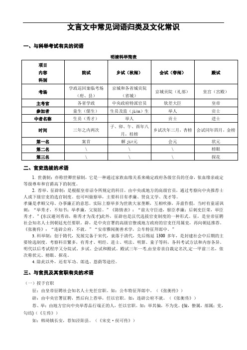 文言文常见词语归类及古代文化常识总结