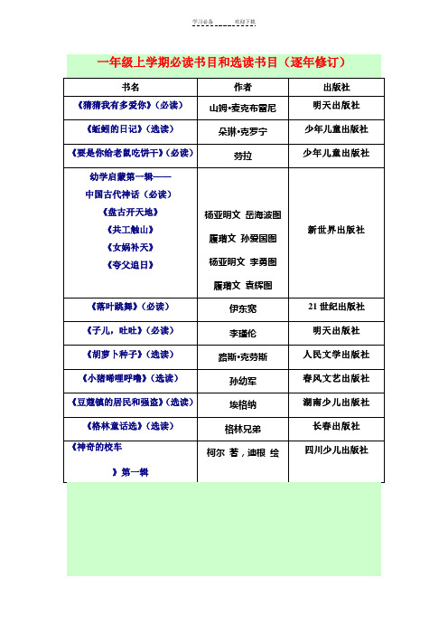 一年级上学期必读书目和选读书目