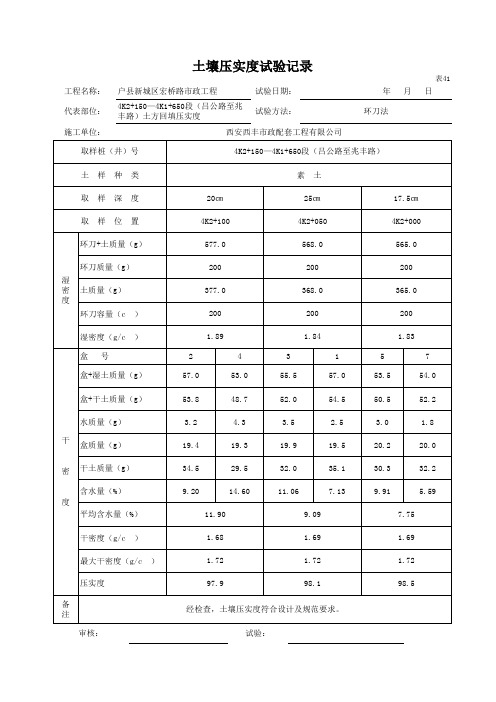 土壤压实度试验记录(环刀法)