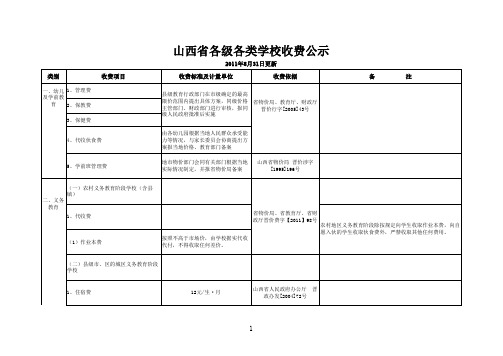 山西省各级各类学校收费公示(2011831更新)