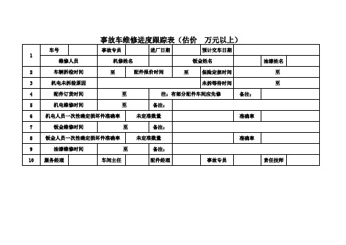 事故进度跟踪表