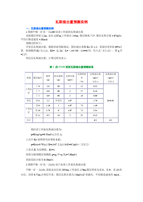 瓦斯涌出量预测实例