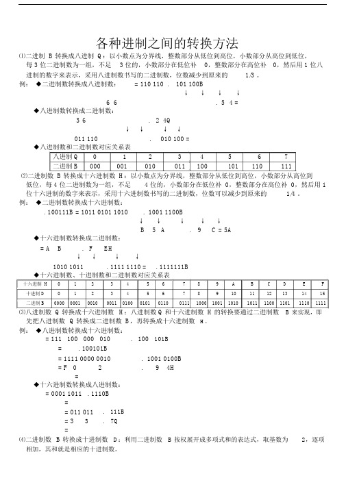 各种进制之间的转换方法.docx